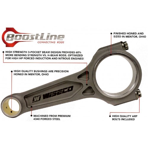 Boostline Kolben Set Mitsubishi 4G63 mit 7-Bolt 150.00mm